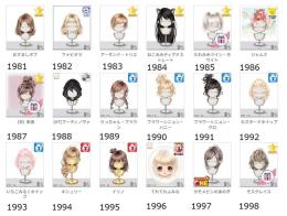 ★アバター販売【ヘアスタイル・12】