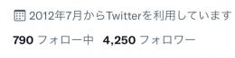 🔥高アクティブ日本人🔥9100フォロワー 固定インプレ~15000↑いいね~280↑【即渡し可能✓】