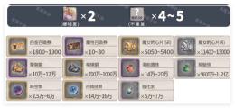 日本鯖！ナターシャ×2+SR4~5体 +石314000個+各種券+その他！！