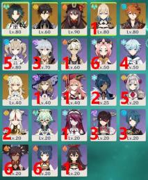 ユーザー名未設定 ☆5胡桃+護摩の杖 魈+和璞鳶 タルタリヤ+天空の翼 鍾離など