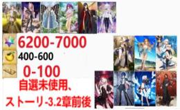 【画像の所持】聖晶石6200-7000個+果実400-600個+呼符0-100枚+その他