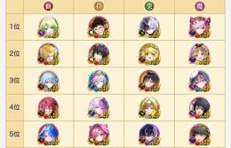 ジュエル27000↑最強ランキング15位まで全所持！ほぼ初期の微進行アカウント！