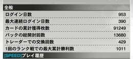 遊戯王アカウント