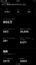 最高いいね10万 日本人フォロワー2500人