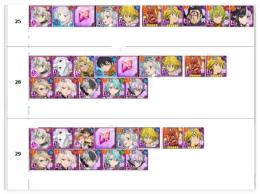 画像キャラ持ち！+ダイヤ2500-2700個+UR選択石1+レベル90UR24-30体