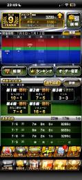 覇王行けます❗️希望額募集📝投打大谷❗️極130❗️日ハム純正❗️スピ122800❗️凸4