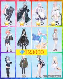 👑最高峰💎123000制服ネル リオ ホシノ臨戦☆5 シロコテラー☆5 水着ハナコ☆5 ミカ☆5