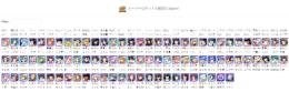 【スパロボDD】キャラ組合せ自由に選べる垢をどうぞ、手ごろなお値段、毎日更新