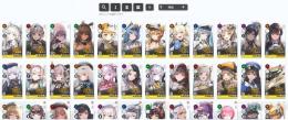 クラウン３凸、モダニア１凸、紅蓮：ブラックシャドウ、アリス