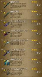 エルフ︎︎女　核8武器／理論値、準理論装備多数所持　全職カンスト済