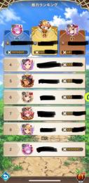 統合済鯖8位　廃課金引退垢