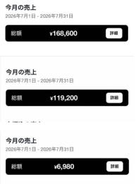 【売上100万円超】裏垢女子×AI美女 Xアカウント譲渡＋豪華特典