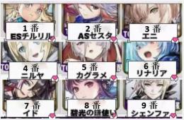 [キャラ選択可] キャラ+石106000個+ランダム5星15～20体