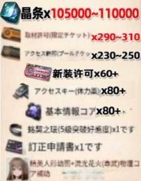晶条110000-120100個+新装許可×60+専訪許可（限定チケット）290-320枚