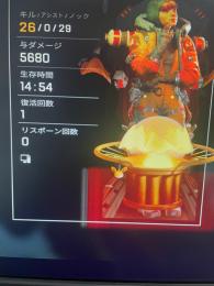 【PS4】数シーズンプレデターによる格安ランク代行・バッチ代行・同行⭐️即対応❗️割引中❗️⭐️