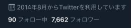 【圧倒的実績で安全】【超希少】【2014年作成アカウント】フォロワー7628程 Twitter垢