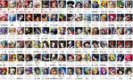 🍄🍄検索可 大人気キャラ1体~ 初期アカウント販売　Android/IOS選択可