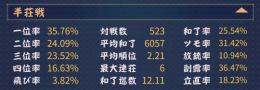 四麻　雀聖1原点+　咲コラボ+動く着せ替え
