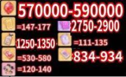 画像の所持+石570000~590000個+その他