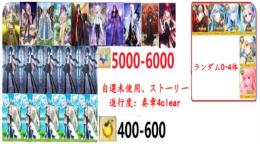 【画像の所持】聖晶石5000-6000個+果実400-600個+その他