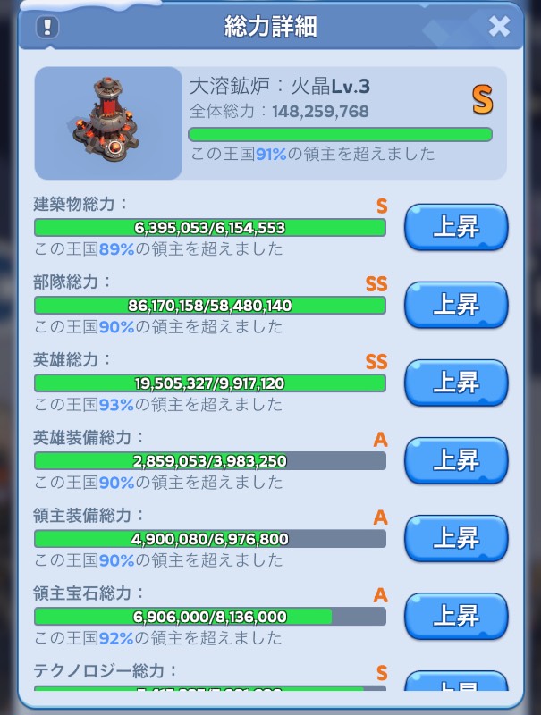 引退の為、出品します。｜ホワサバ｜ゲームクラブ