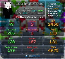 ign: LegitmateMeow | Bedwars 133FKDR