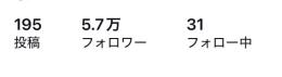 アダアフィ特化　フォロワー5.7万人アカウント