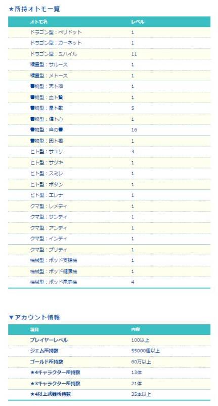 出品画像