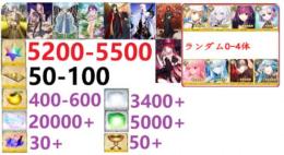 【画像の所持】聖晶石5200-5500個+呼符50-100個+果実400-600個+その他