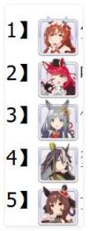 画像1セット指定！+ジュエル19万個+SSR50体+星3券2個