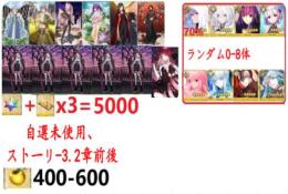 【画像の所持】聖晶石+呼符×3=5000個+果実400-600個+その他