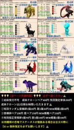 🌈✨新恐竜追加✨🌈受精卵1個20円 胚1個30円、ペア100円～、成体ペア300円～✨