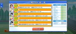 速海外69% 絆44% フェスシュナ　クライフ兄弟