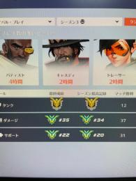 オーバーウォッチ dps sup グラマス1