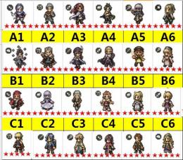 最新在庫 5★アニェス+イデア+アデル登場　選択制 初期アカウント　5★キャラ1～9体