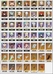 五星2/3/4体選択可 八重/雷電将軍/神里绫华/鍾離/胡桃/甘雨/カズハ/クレー