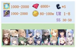 画像キャラrandom6UR：2200円
