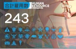 全キャラ所持　コーデ9割　ガチャ140連