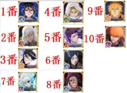 【画像人物10選1】+霊玉50000万+★6キャラ11~15体