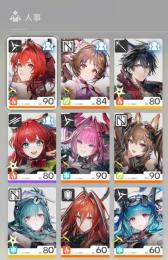 全キャラ獲得　レーヴァテイン1凸+餅　イヴォンヌ+餅　ギルベルタ　引退垢