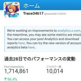 アダルト系Twitterアカウント フォロワー10000人 高インプレッション 高いいね