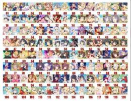 【最新】【キャラ選択制】D×Dコラボなど 初期アカ販売 忍魂の数100~600