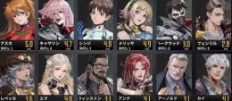 アスカ　破暁者-02 一式　所持アカウント