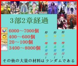 【画像の所持】聖晶石6000-7000個+果実400-600個+呼符20-100枚+その他