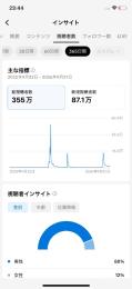 【即収益化】ショップ即OK/視聴者99.9%日本人/1.9万人/本人確認済で即サンプル申請可🔥