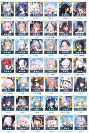 石15万(+未読モモトーク202人分)、神名カケラ2万千個、贈り物大量
