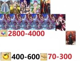 聖晶石2800個+キャストリア+諸葛孔明+水着スカディ+コヤンスカヤ+オベロン+太公望+水着伊吹童子