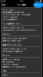 ログイン4500日ランク1015