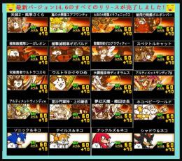 第4形態+コラボキャラ+ネコ缶10000
