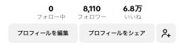 【違反なし】フォロワー数8100人↑